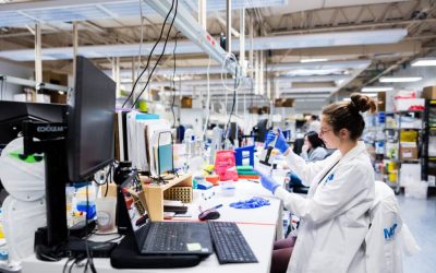 Syklea Partners with CIC Philadelphia on U.S. CO₂ Utilization