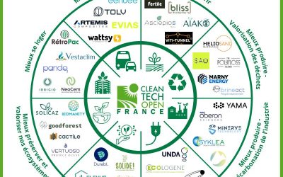 Syklea Named Top 40 Cleantech Startup Driving France’s Ecological Transition
